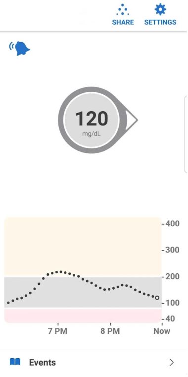 Patient Monitoring Mobile Apps