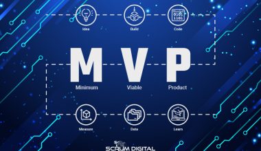 Minimum Viable Product