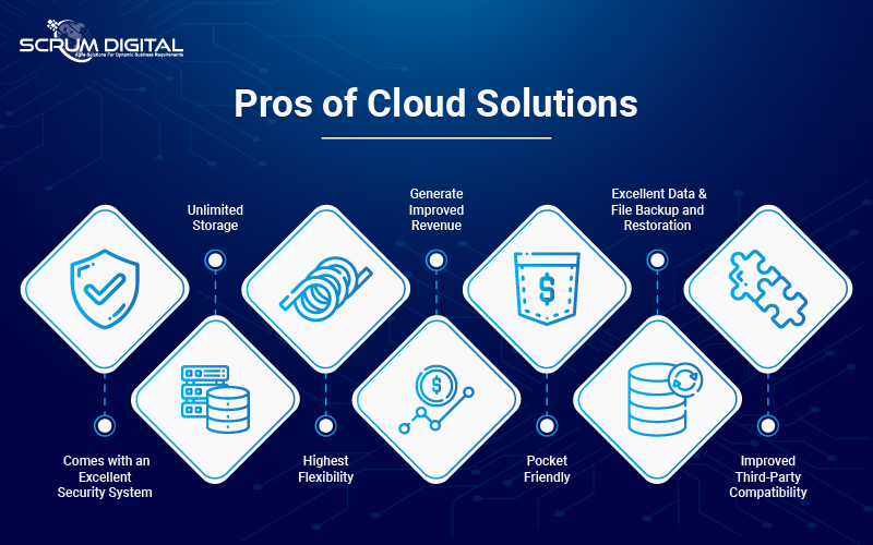 pros of cloud solutions