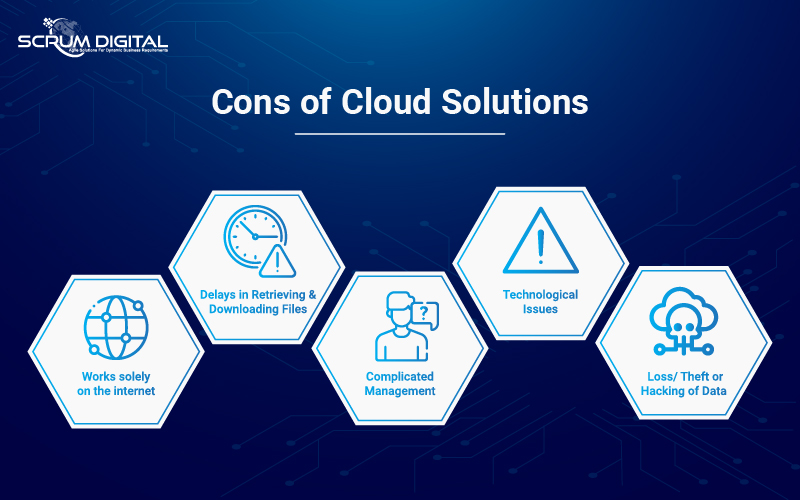 Cons of Cloud Solutions