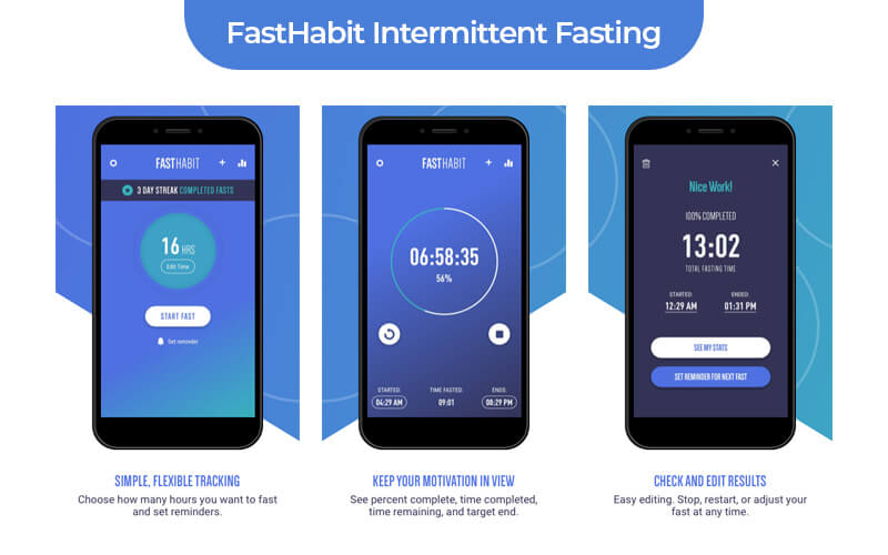 Fast Habit app