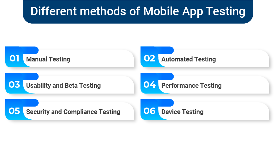 mobile app testing