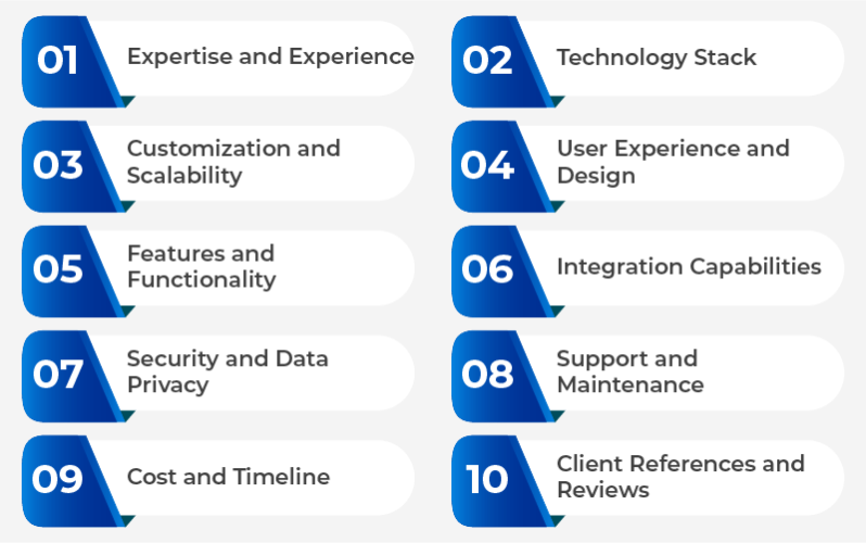 How to Choose the Right Food Delivery App Development Partner