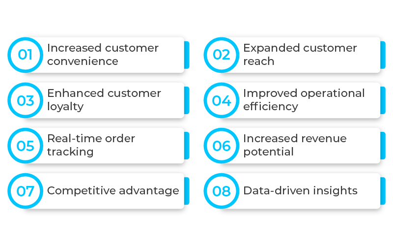 Reasons Why Your Food Business Needs On-Demand Food Delivery App