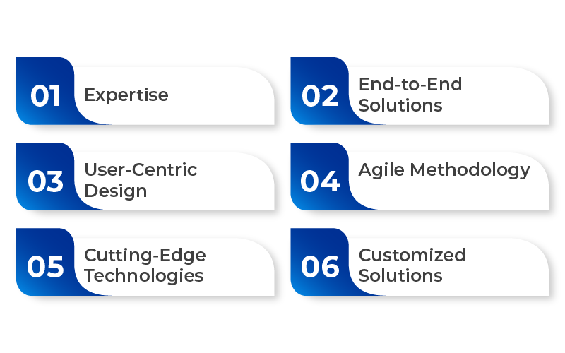 Scrum Digital 