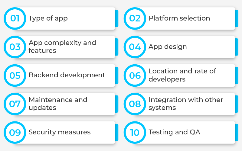 mobile app development cost