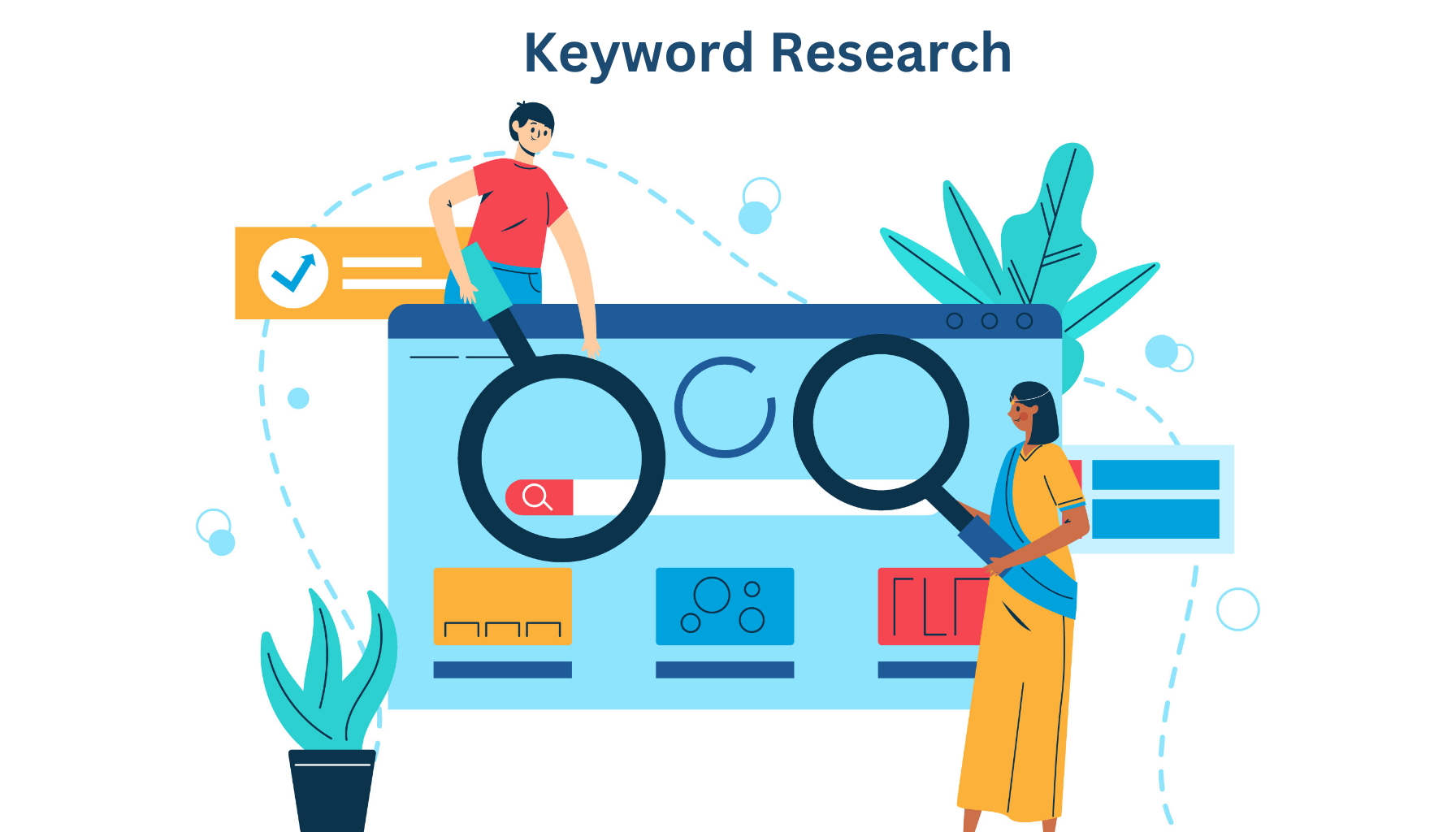 Keyword Research