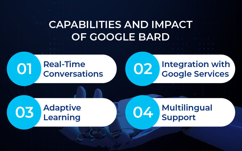 Impact of Google Bard