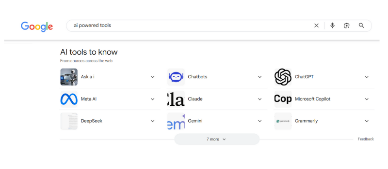 Brand visibility 