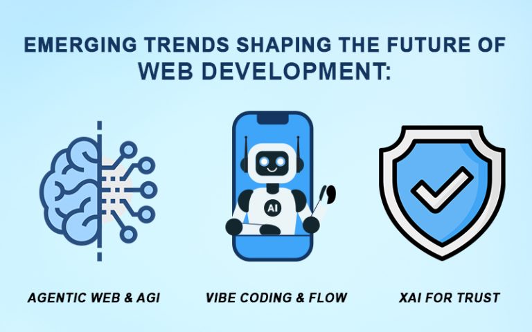 AI in Web Development: Will It Replace Developers?