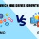 SMO vs SMM: Key Difference