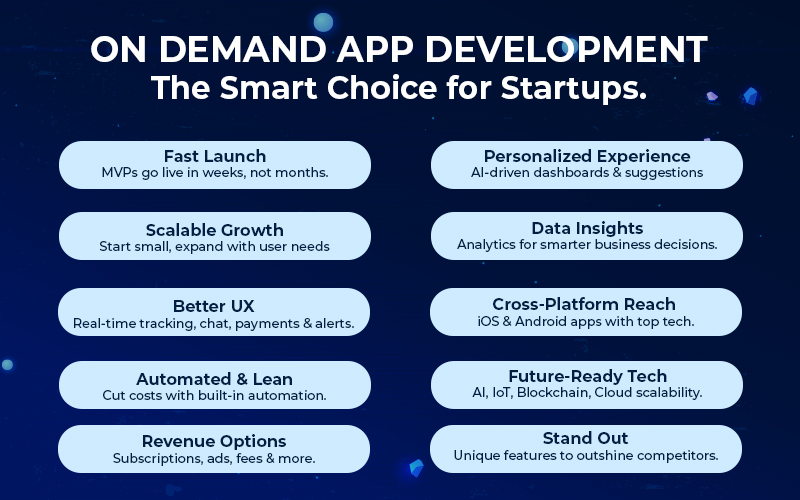 On Demand App Development
