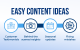 Easy Content Ideas