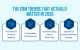 The CRM Trends That Actually Matter in 2026