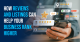 How Reviews and Listings Can Help Your Business Rank Higher
