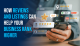 How Reviews and Listings Can Help Your Business Rank Higher