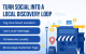 Turning Social Into a Local Discovery Loop