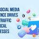 How Social Media Presence Drives Foot Traffic for Local Businesses