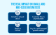 The Real Impact on Small and Mid-Sized Businesses