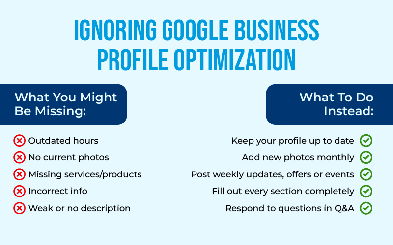 Ignoring Google Business Profile Optimization