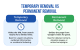 Understanding the Difference Between URL Removal and Deindexing