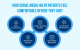 How Social Media Helps Patients Feel Comfortable Before They Visit