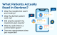 What Patients Actually Read in Reviews