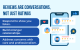 Reviews Are Conversations, Not Just Ratings