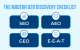 The Modern B2B Discovery Checklist