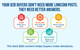LinkedIn for B2B Marketing Isn't Just About Posting More