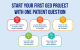 Start Your First GEO Project with One Patient Question