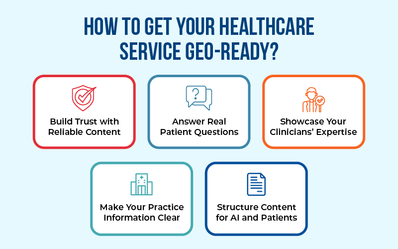 How to Get Your Healthcare Service GEO Ready?
