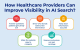 How Healthcare Providers Can Improve Visibility in AI Search