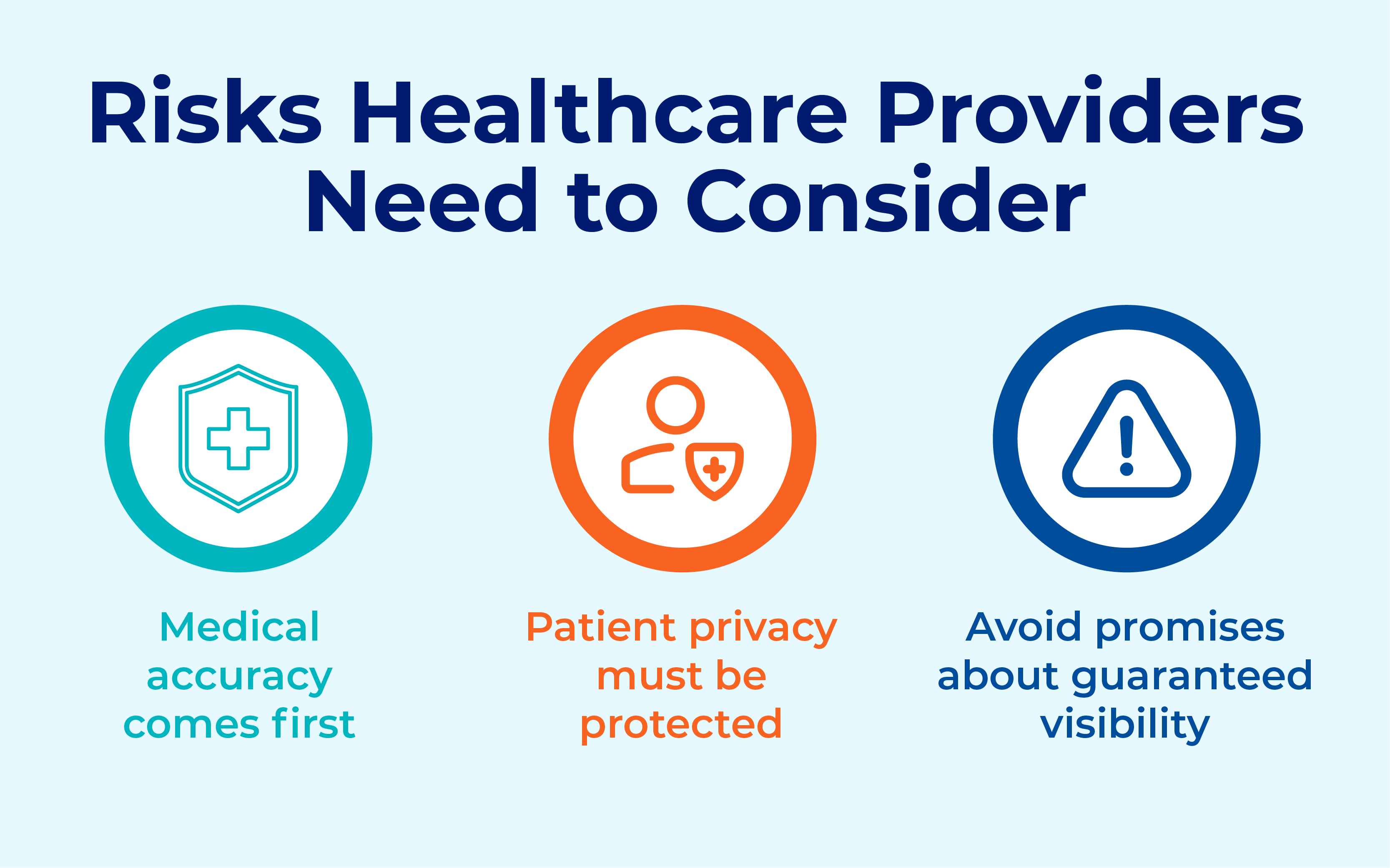 Risks Healthcare Providers Need to Consider
