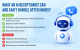 What an AI Receptionist Can and Can't Handle After Hours